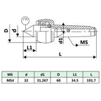 Contrapunto rotativo MT4