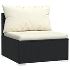Set de muebles de jardín 4 pzas y cojines ratán sintético negro