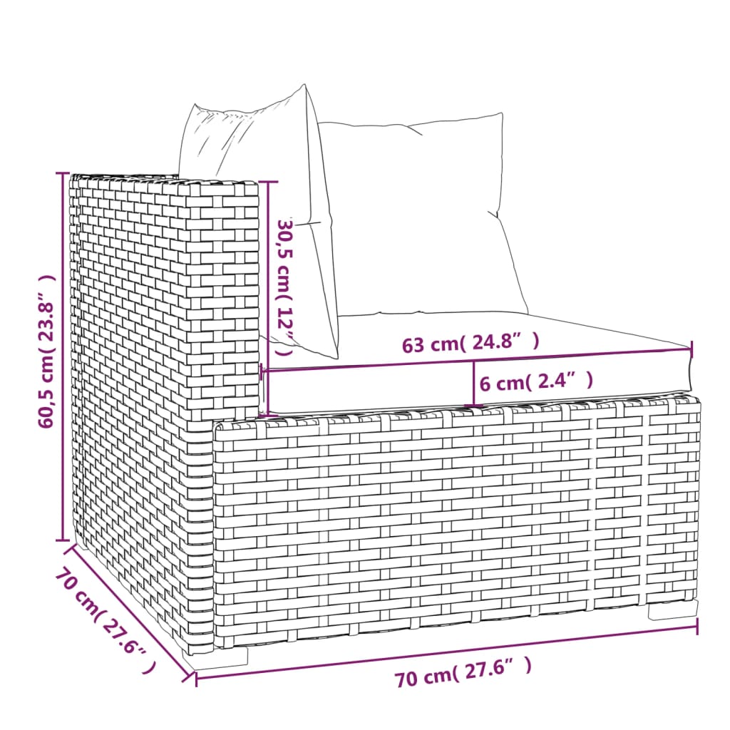 Set de muebles de jardín 4 pzas y cojines ratán sintético negro