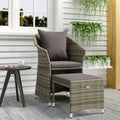 Set de muebles de jardín 2 pzas cojines ratán sintético gris