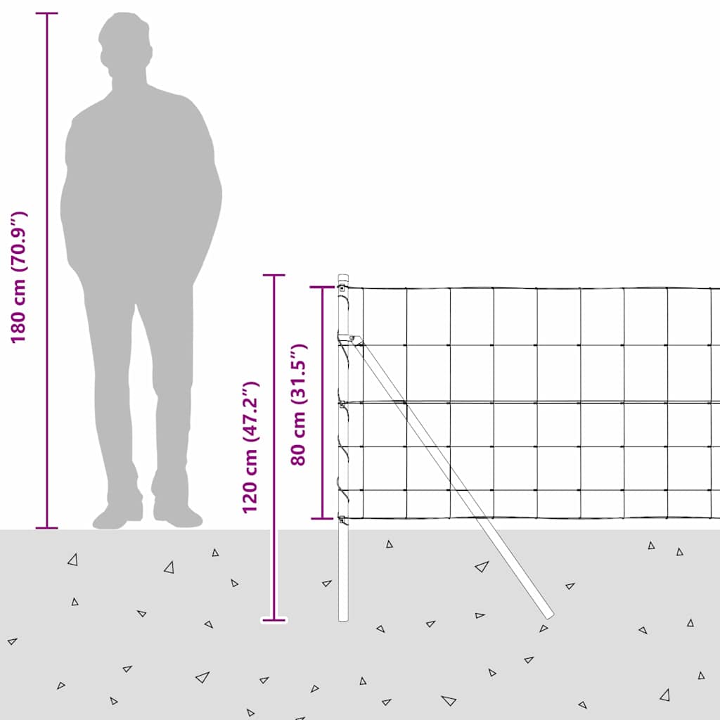 Poste de Valla Galvanizado 100 x 0,8 m Acero
