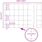 Poste de Valla Galvanizado 100 x 0,8 m Acero