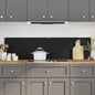 Salpicaderos cocina 2 uds vidrio templado transparente 70x40 cm
