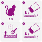 Arena para gatos con fragancia a talco para bebés Bentonita 20L