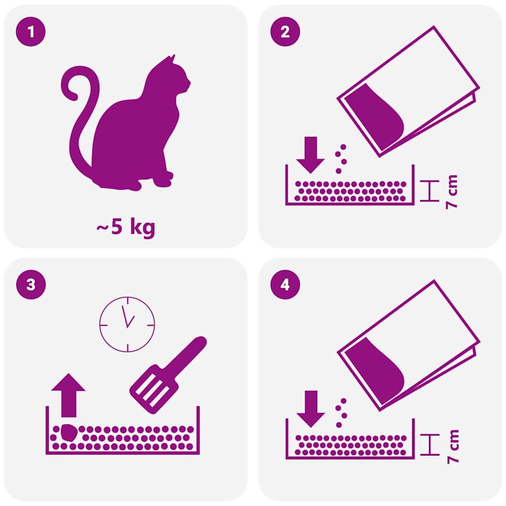 Arena para gatos con fragancia a talco para bebés Bentonita 20L