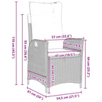 Conjunto de Comedor de Jardín 5 pcs Gris y Negro Ratán