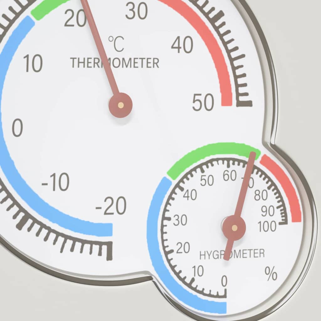 Higrómetro Termo 7,5 x 7,5 x 1,2 cm ABS