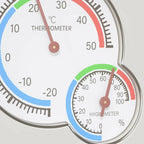 Higrómetro Termo 7,5 x 7,5 x 1,2 cm ABS