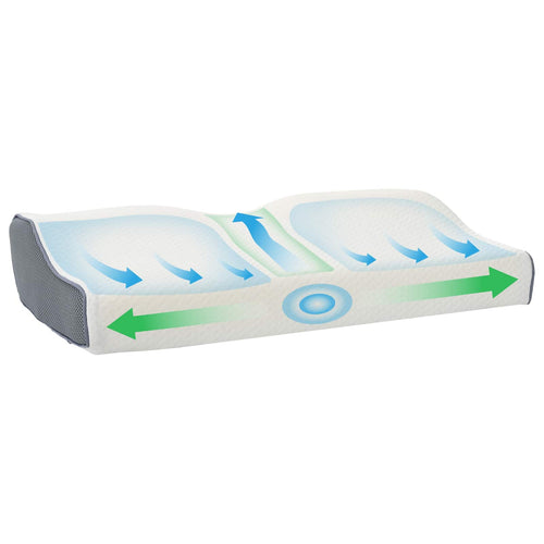Almohada cervical Espuma Viscoelástica 59 x 34,5 x 12 cm