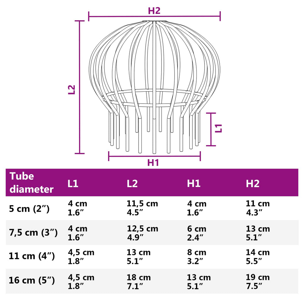 Protector para Hojas de Canalón 2 pcs Plateado 110 mm