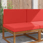 Outdoor Sofa Cushion 2 pcs Anthracite Polyester