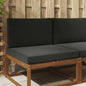 Outdoor Sofa Cushion 2 pcs Anthracite Polyester