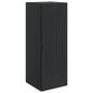 Gloss White Wall Cabinet 33 x 34.5 x 90 cm