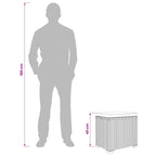 Puf de Jardín con Cojín 2 pcs Gris ratán sintético