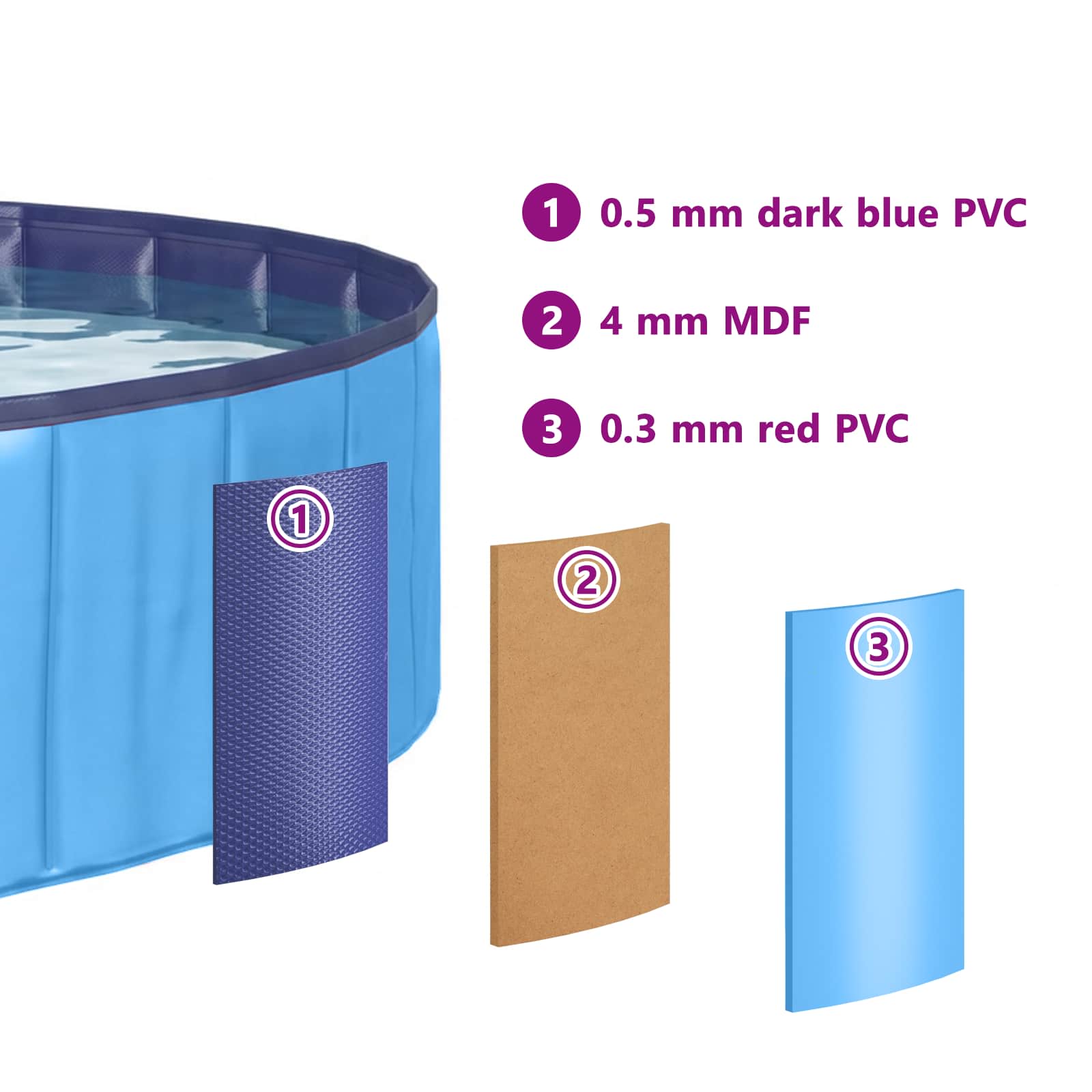 Piscina para Perros Azul Ø200 x 30 cm PVC Grueso