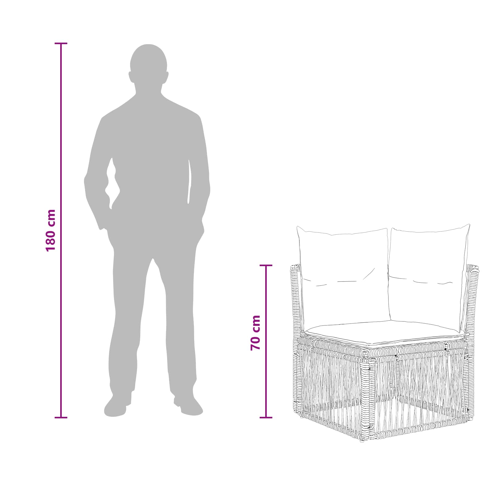 Conjunto de sofás de jardín 8 pcs Gris ratán sintético