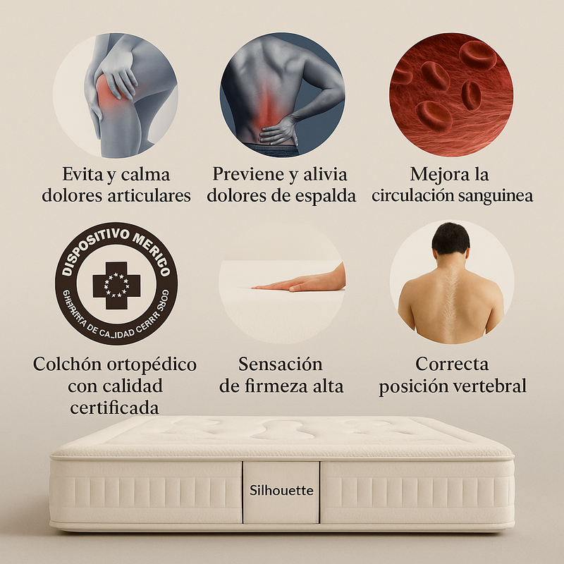 Colchón ortopédico firmeza alta para dolores articularesColchonesFurniture > Beds & Accessories > Mattresses