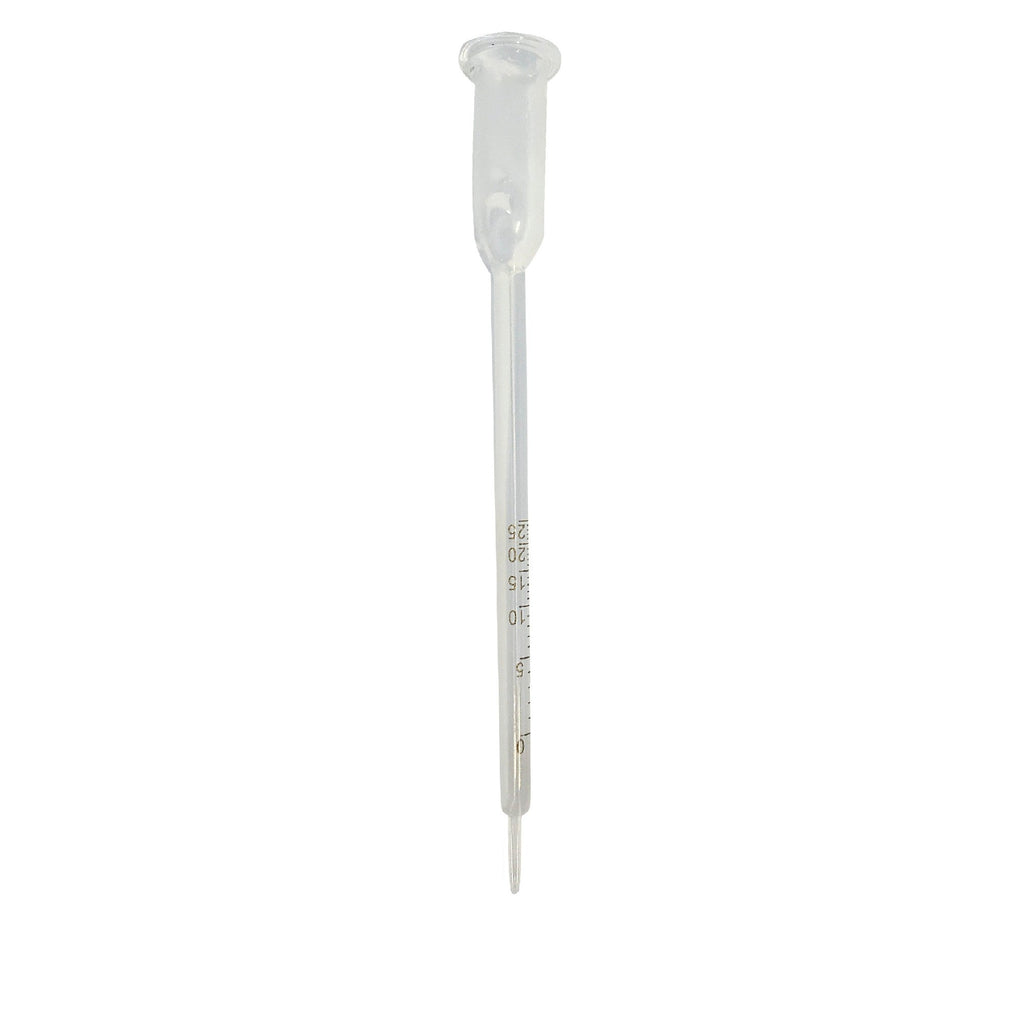 Vinometer and thermometer set