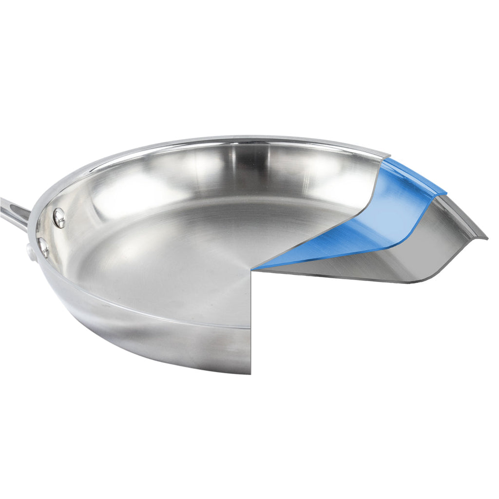 Sartén de Acero Inoxidable 3 Capas – Base Full Induction