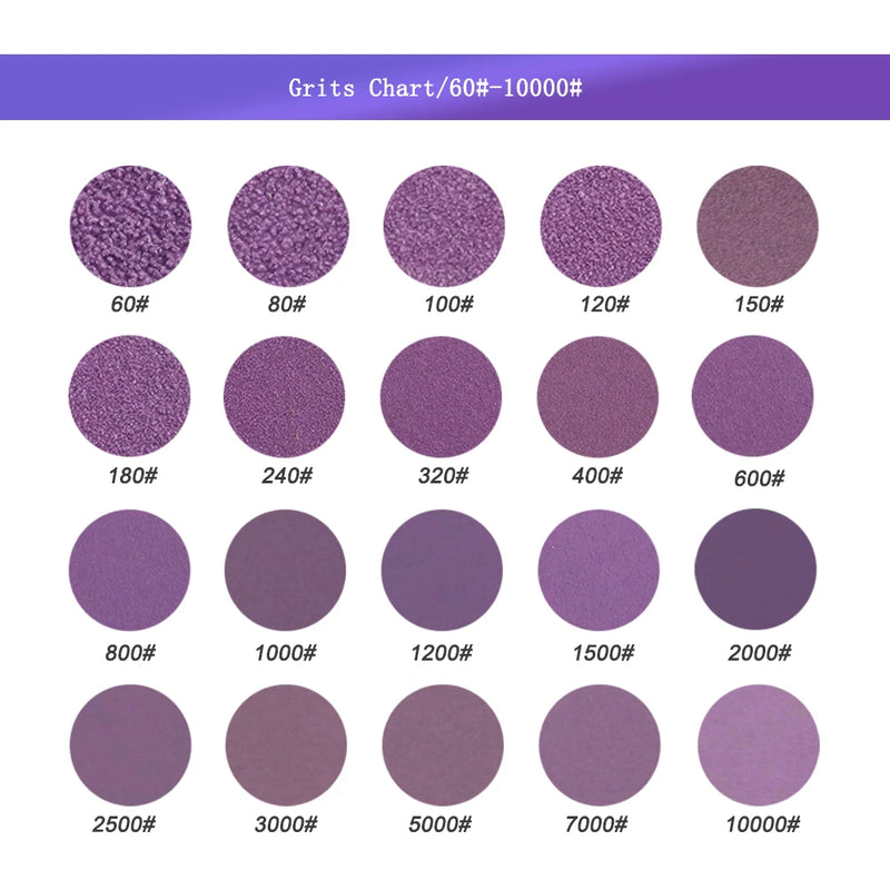 Discos de lijado de 6 pulgadas con gancho y bucle para lijadora orbital 150mmLijasHardware > Tool Accessories > Sanding Accessories > Sandpaper & Sanding Sponges > Sanding Pads