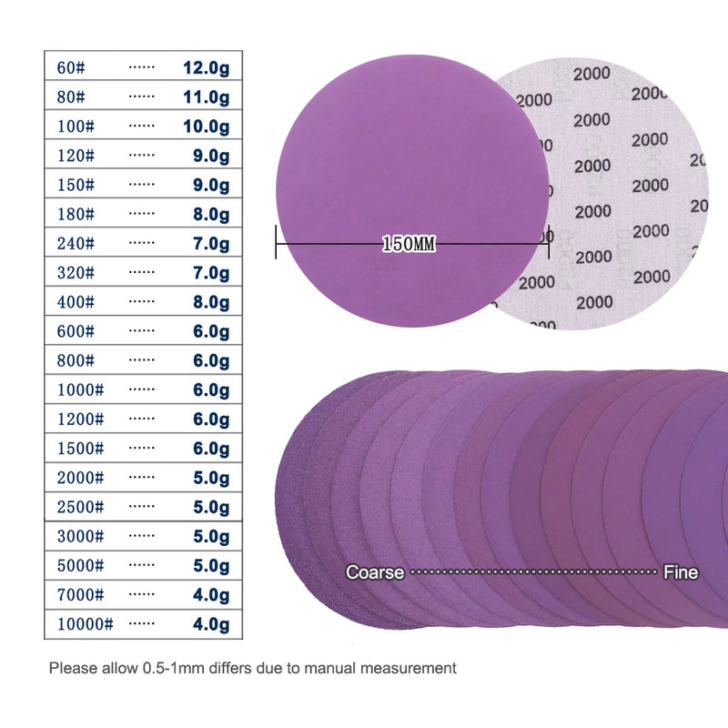 Discos de lijado de 6 pulgadas con gancho y bucle para lijadora orbital 150mmLijasHardware > Tool Accessories > Sanding Accessories > Sandpaper & Sanding Sponges > Sanding Pads