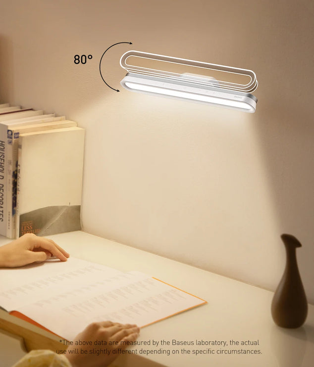 Rechargeable LED Magnetic Light Lamp