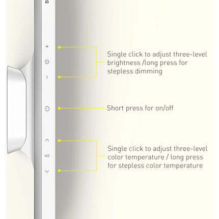 Lampe LED rechargeable magnétique