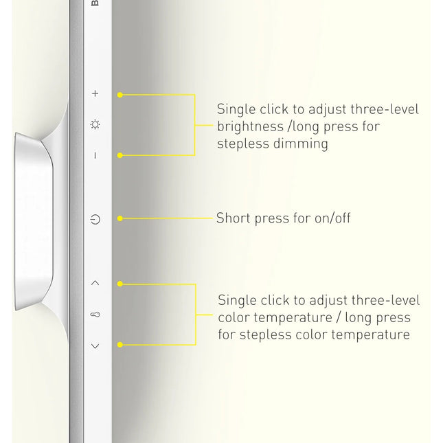 Lampe LED rechargeable magnétique