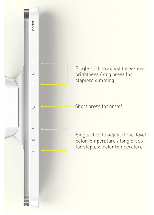 Rechargeable LED Magnetic Light Lamp