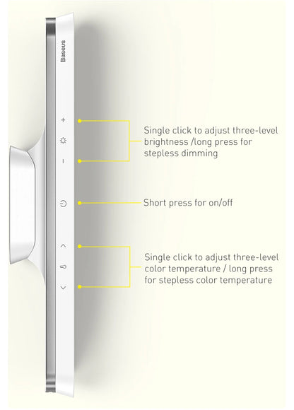 Lámpara magnética de luz LED recargable