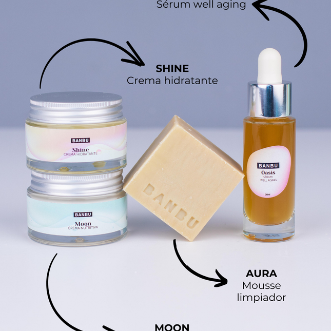 Pack rutina facial completa eco para piel seca hidratante