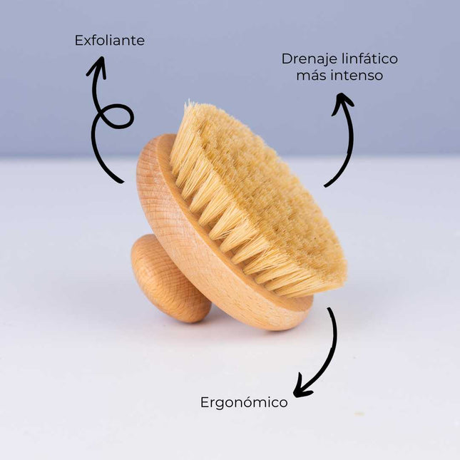 Piernas perfectas | drenaje linfático para mujeres