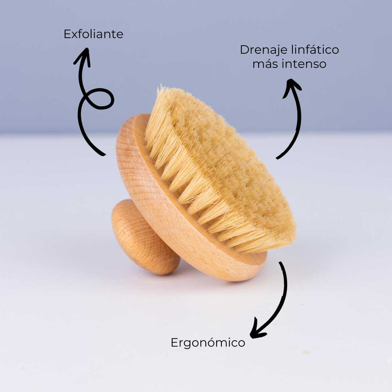 Piernas perfectas | drenaje linfático para mujeres