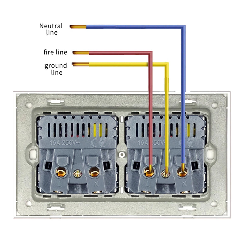 Toma de corriente doble EU con USB A + C empotrableEnchufesHardware > Power & Electrical Supplies > Power Outlets & Sockets > Wall Outlets