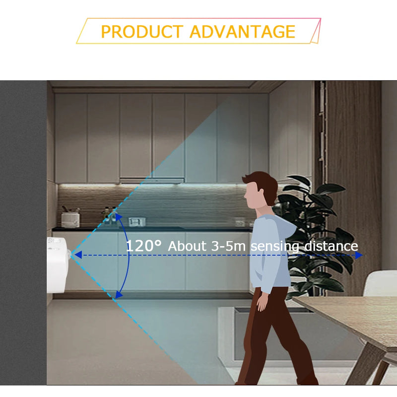 Luz LED nocturna con sensor de movimiento y enchufe europeo de 220VLámparas de paredHome & Garden > Lighting > Night Lights & Ambient Lighting