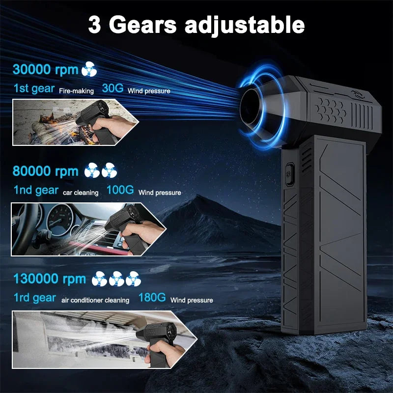 Soplador de aire eléctrico portátil · 130.000 RPM · 3 velocidades · Batería recargable USB-C para limpieza y secadoSopladoresElectronics > Electronics Accessories > Electronics Cleaners
