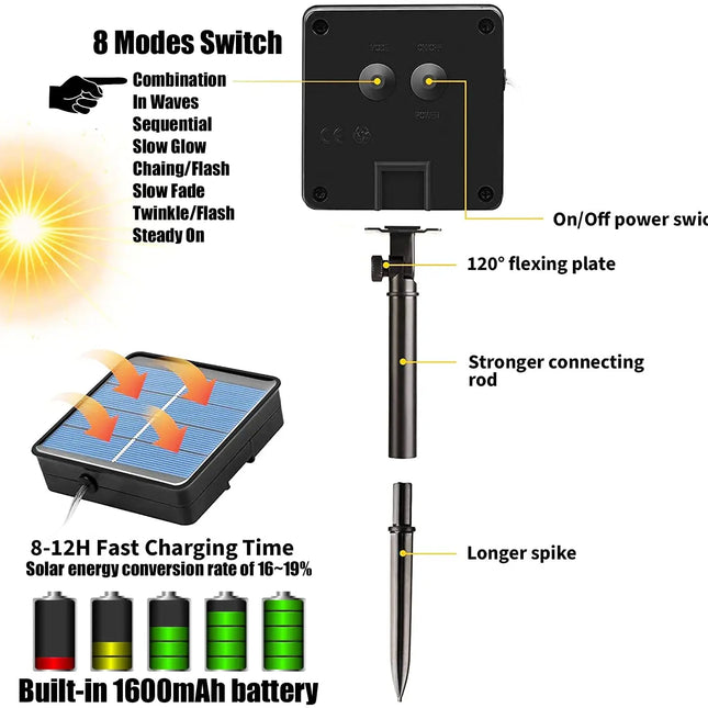 Tiras de luces LED solares para decoración al aire libre