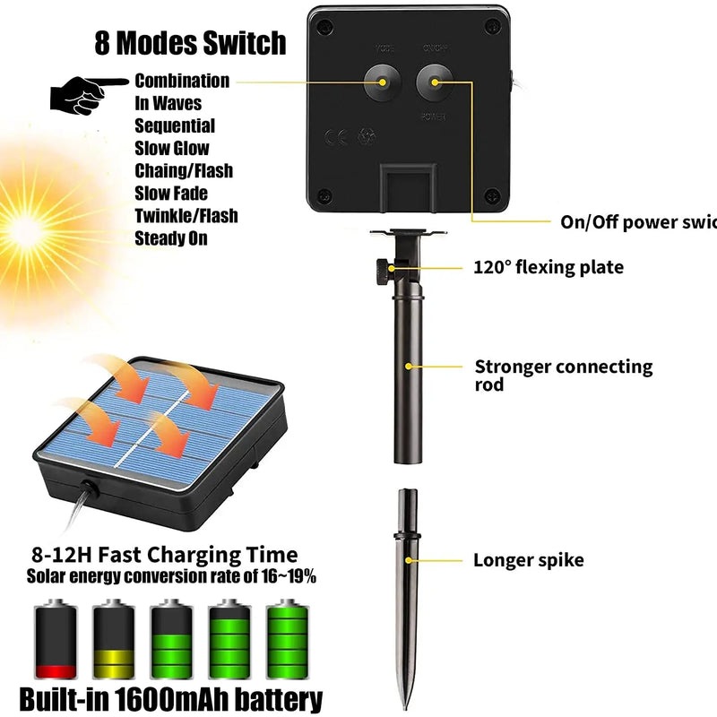 Tiras de luces LED solares para decoración al aire libreTiras LEDHome & Garden > Lighting > Light Ropes & Strings