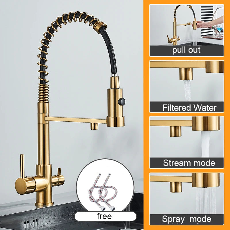 Grifo de cocina negro mate con filtro y doble manijaGrifosHardware > Plumbing > Plumbing Fixtures > Faucets > Kitchen Sink Faucets