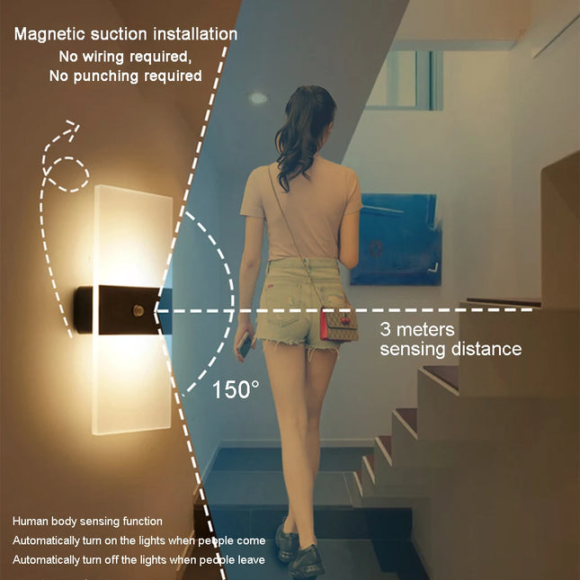 LED wall light with USB charging