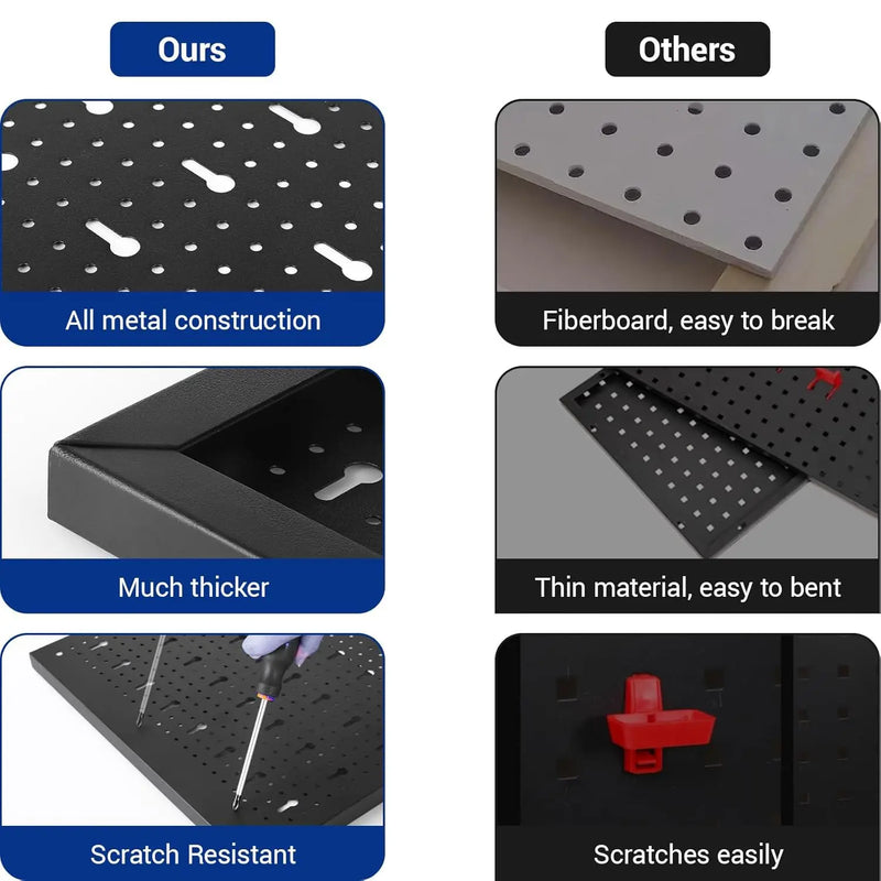Panel perforado metálico 117 × 55 cm con 17 ganchos | Organizador de pared para herramientas (3 paneles)Paneles perforadosHardware > Hardware Accessories > Tool Storage & Organization