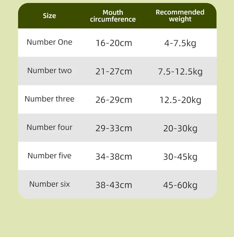 Bozal ajustable de silicona para perros - Resistente y transpirableBozalesAnimals & Pet Supplies > Pet Supplies > Pet Muzzles