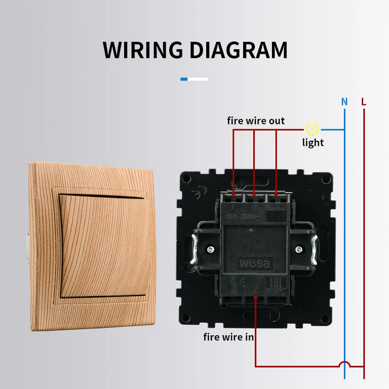 Interruptores y enchufes de estilo madera para paredEnchufes e interruptoresHardware > Power & Electrical Supplies > Power Outlets & Sockets > Wall Outlets