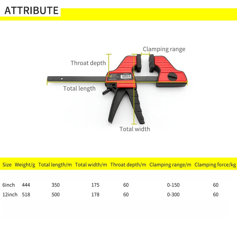 Abrazadera en F rápida de 4, 6, 12 pulgadasAbrazaderasHardware > Tools > Tool Clamps & Vises > Bar Clamps