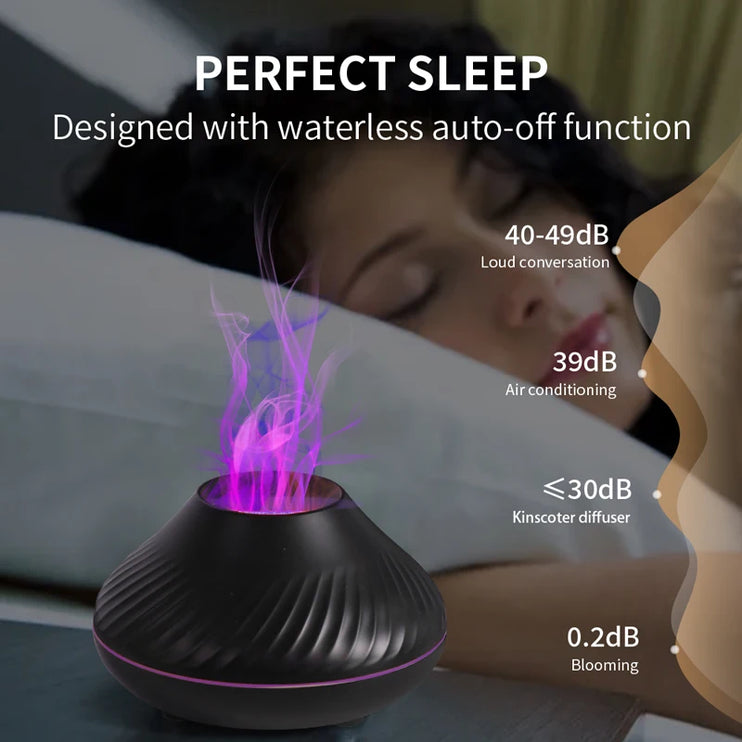 130ml USB Light Portable Air Humidifier Aroma Diffuser