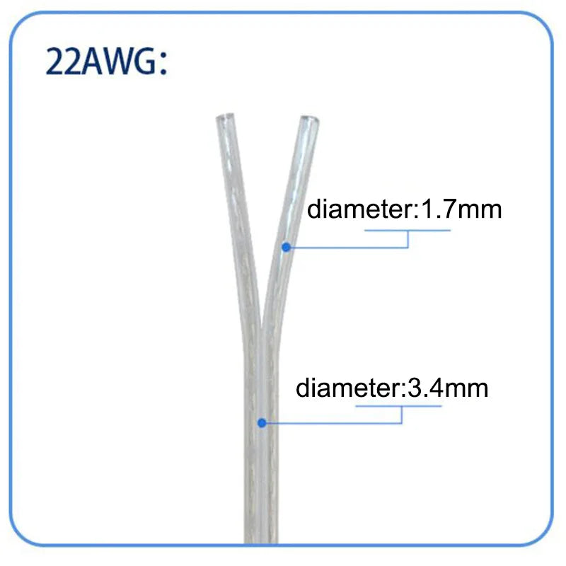Cable plano paralelo de cobre de 2 núcleos para LEDHerramientas