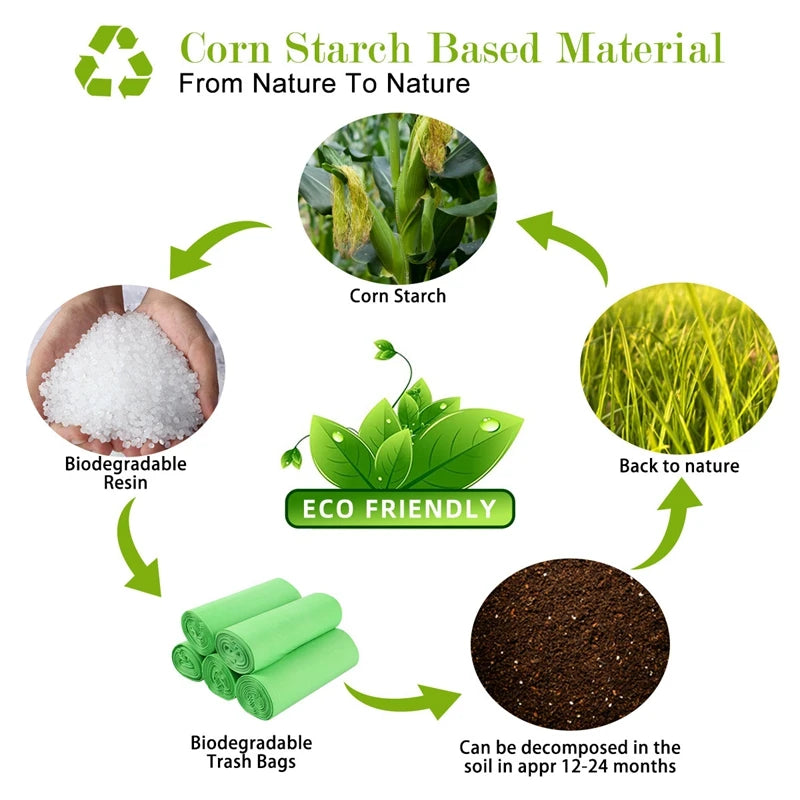 Bolsas biodegradable para mascotasAccesorios