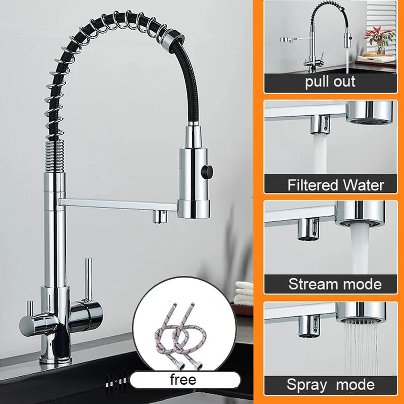 Grifo de cocina negro mate con filtro y doble manijaGrifosHardware > Plumbing > Plumbing Fixtures > Faucets > Kitchen Sink Faucets