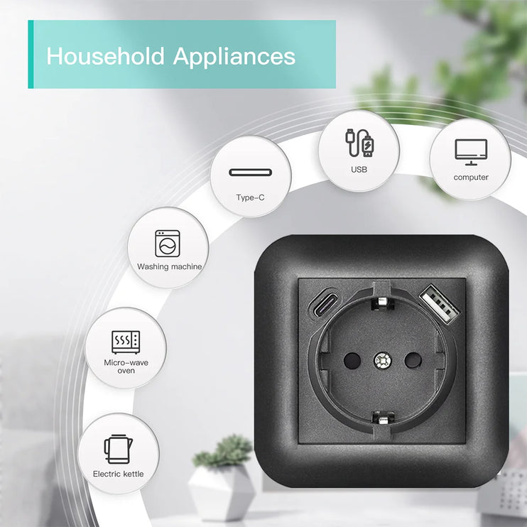 USB A+C charging EU socket with fireproof PC panel A2 series, suitable for round box