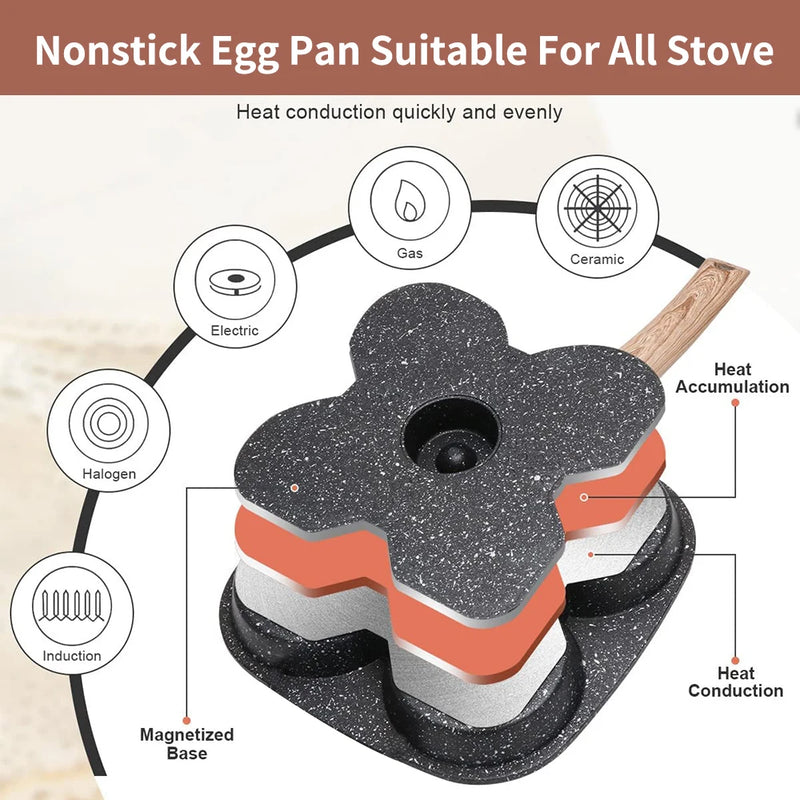 Sartén antiadherente de 4 moldesSartenesHome & Garden > Kitchen & Dining > Cookware & Bakeware > Cookware > Skillets & Frying Pans > Frying Pans